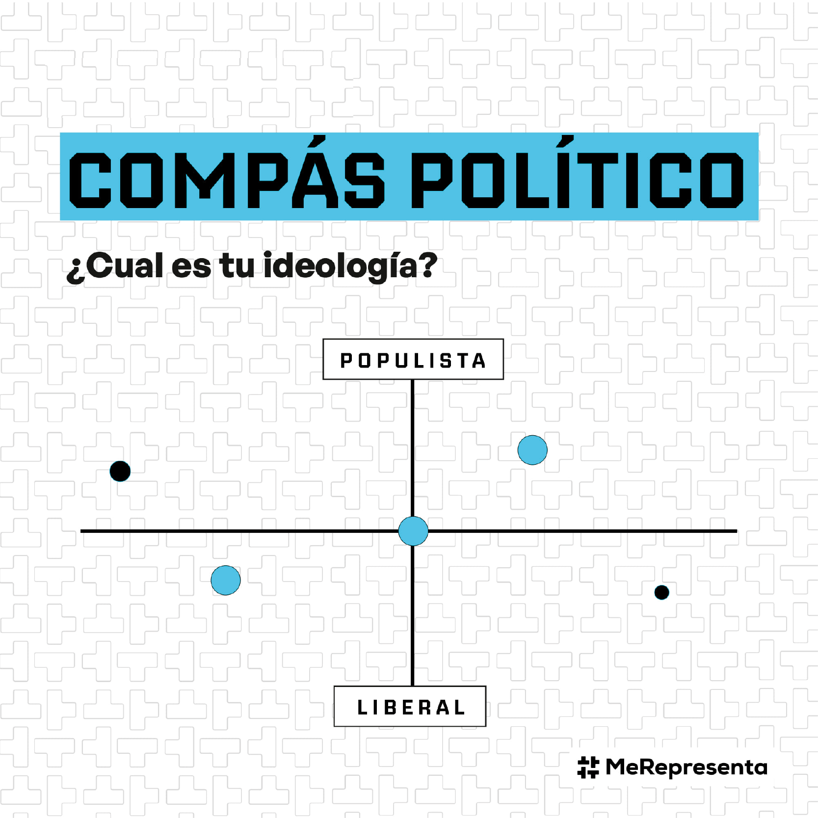 Imagen del recurso Compás Político